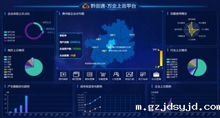 贵州制造大数据工业云平台